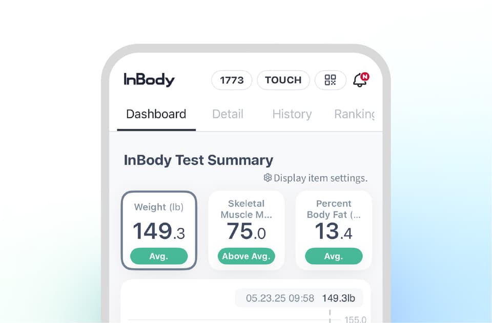 InBody App