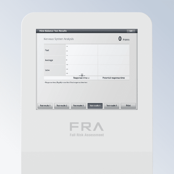 Nervous System Analysis